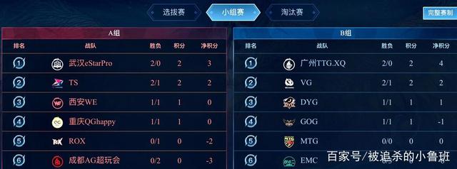 重量级消息
