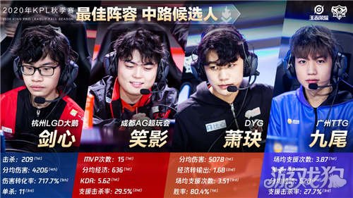 让球队在新 让球队在新