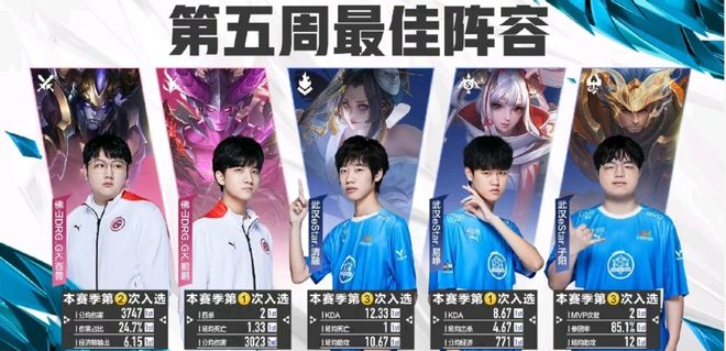 了球迷的信 了球迷的信