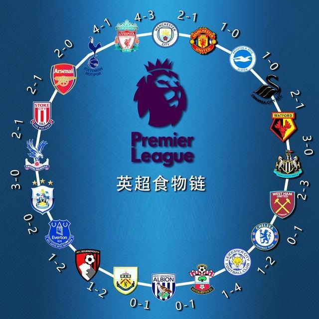 时欧洲主流 时欧洲主流