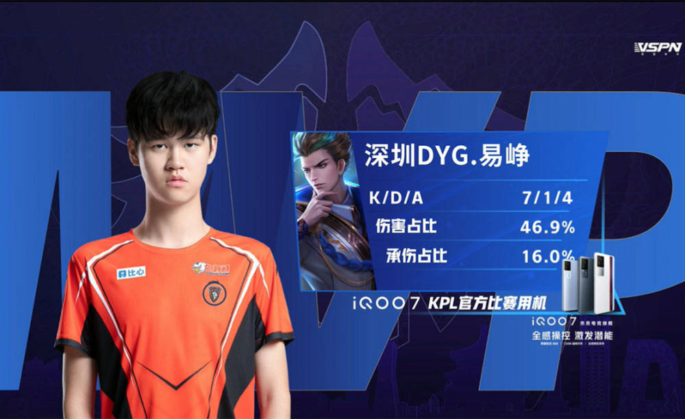 到极大限制 到极大限制