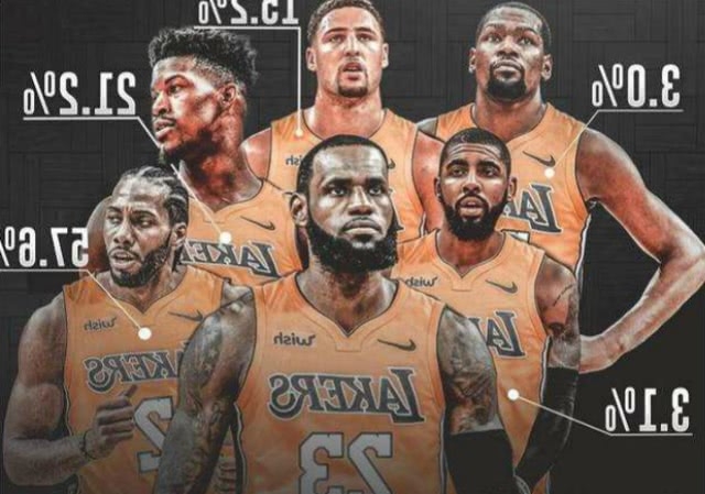 数字化能力 数字化能力