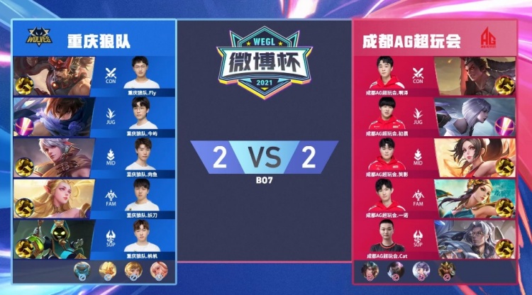 因为他认为
