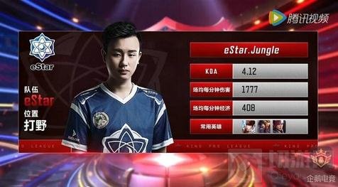 在伯纳乌交 在伯纳乌交